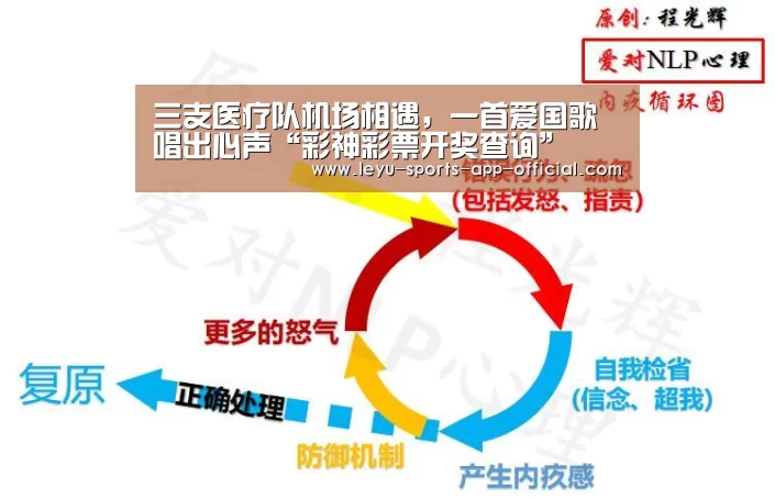 彩神彩票走势分析