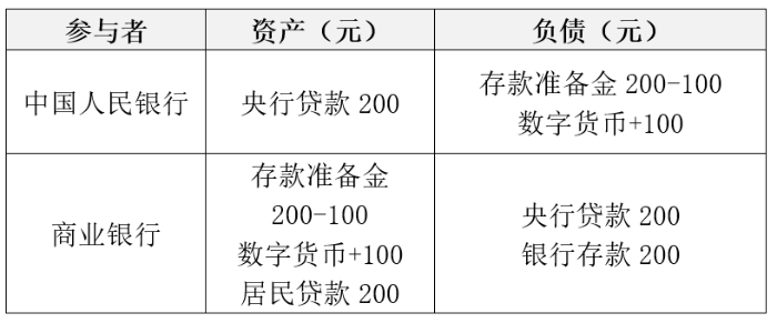 彩神彩票官网